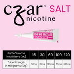 Czar Nic Czar Salt Nicotine Additive Tube 1.875ml 750mg (5ct Bag) – Compatible Alternative to Sapphyre