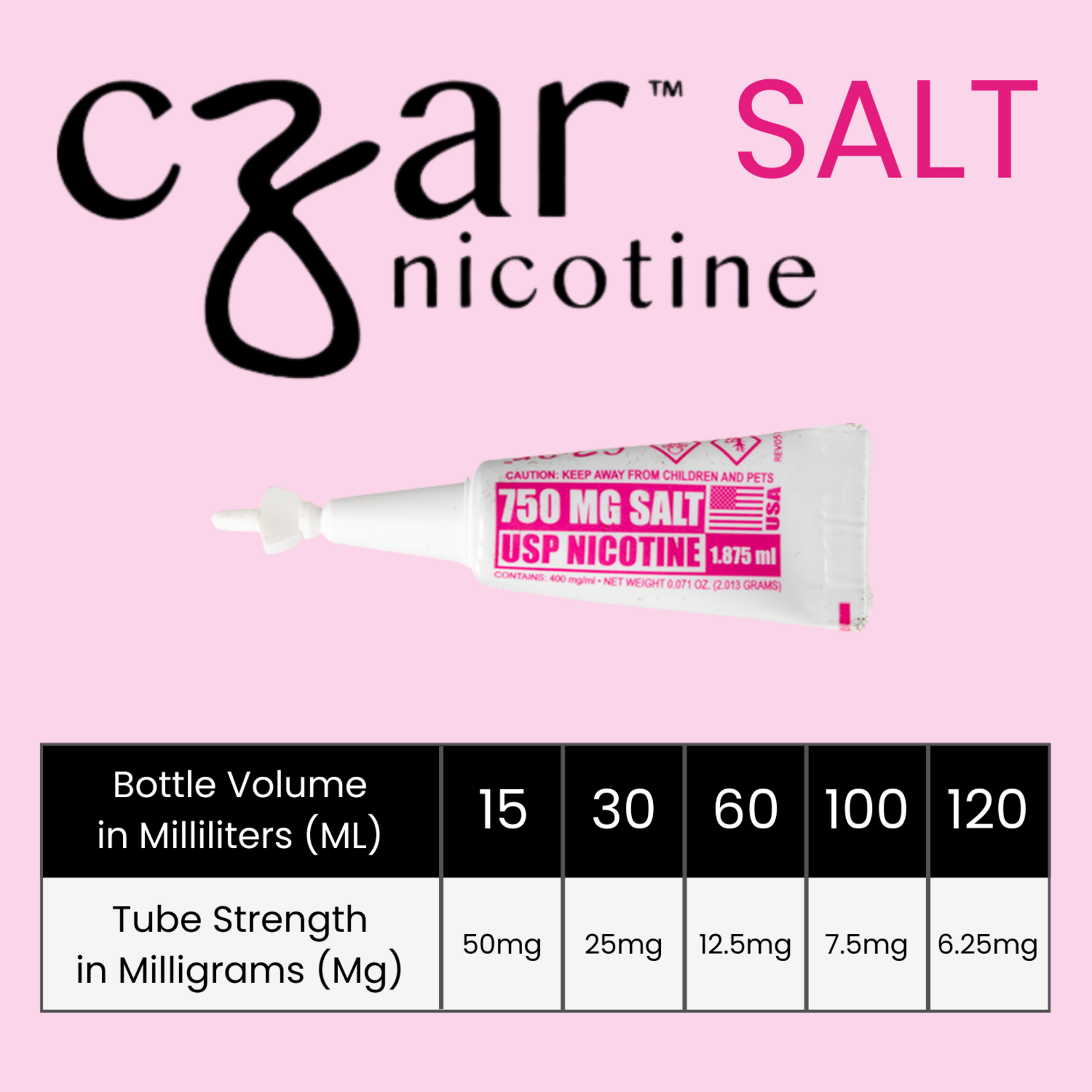 Czar Nic Czar Salt Nicotine Additive Tube 1.875ml 750mg (5ct Bag) – Compatible Alternative to Sapphyre