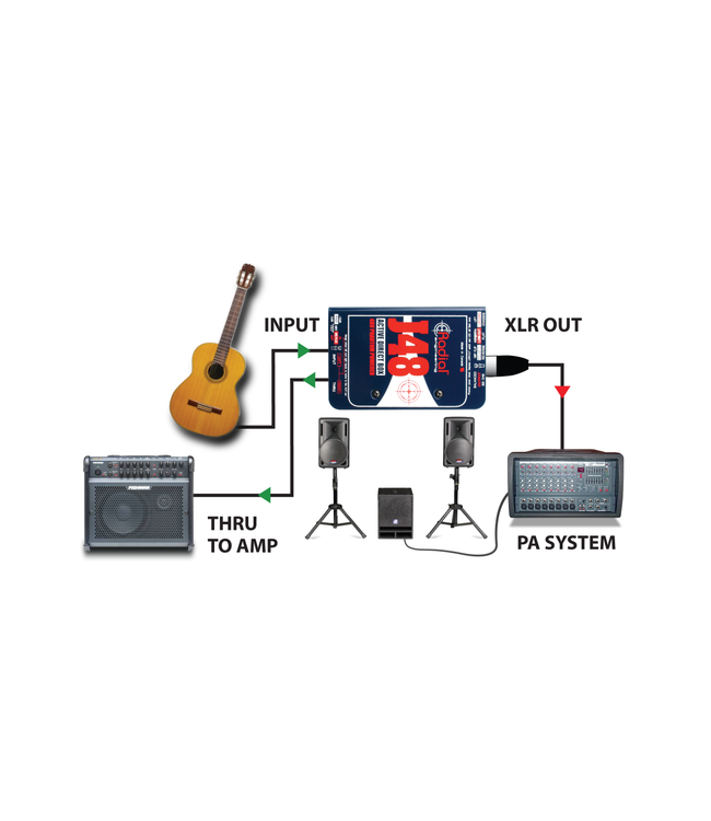Radial Engineering J48 Active DI Box