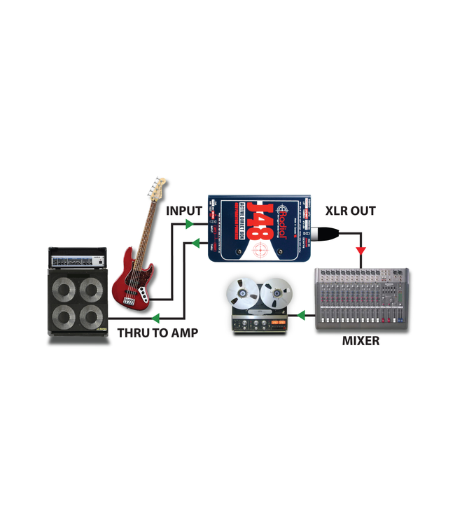 Radial Engineering J48 Active DI Box