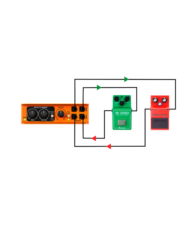Radial Engineering EXTC-Stereo Effects Reamper