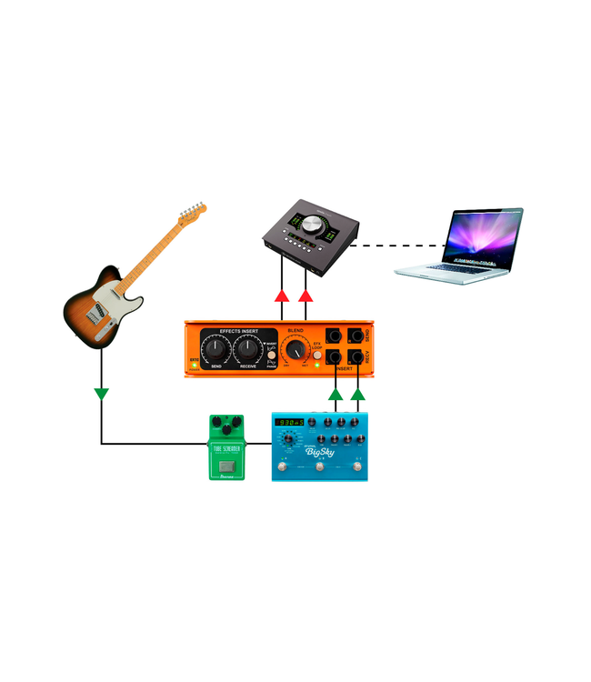 Radial Engineering EXTC-Stereo Effects Reamper