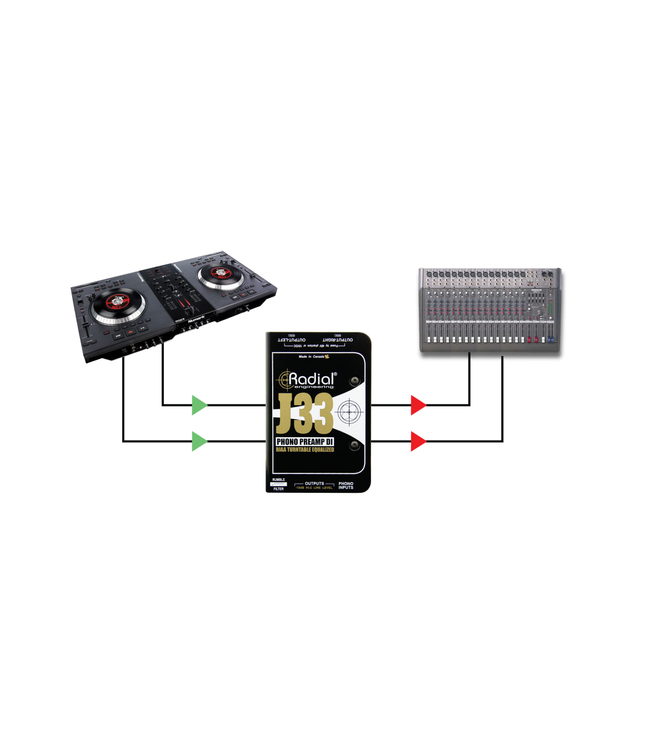 Radial Engineering J33 Turntable Phono Preamp DI