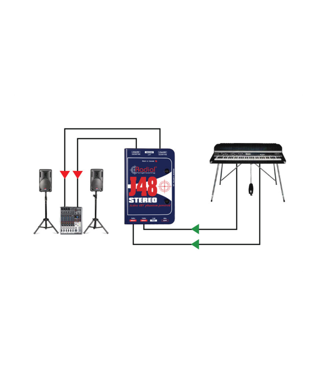 Radial Engineering J48 Stereo Active DI Box