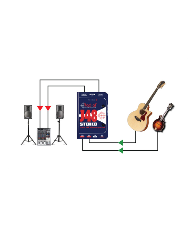Radial Engineering J48 Stereo Active DI Box