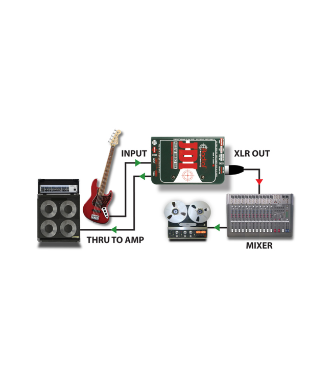 Radial Engineering JDI Passive DI Box