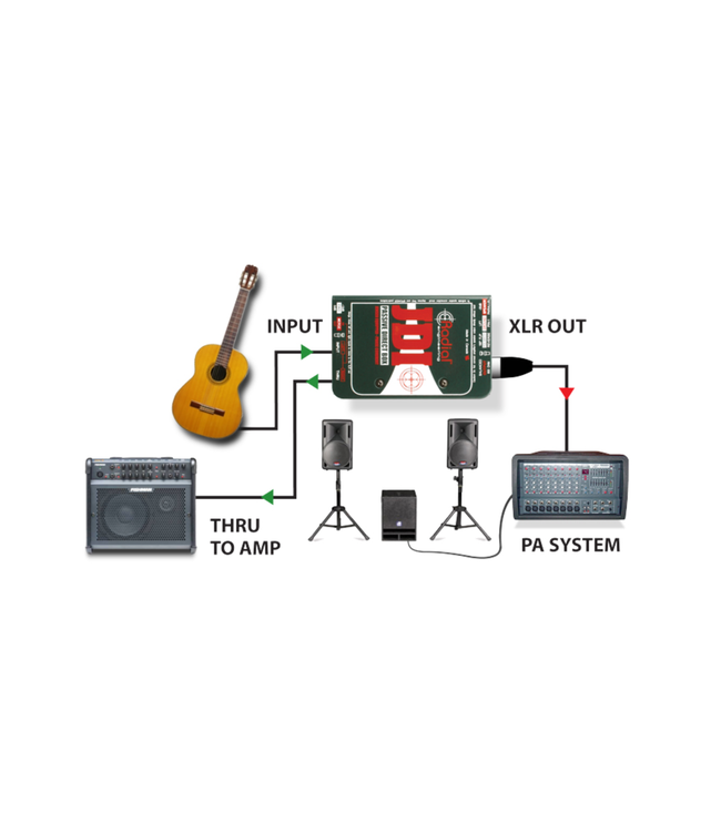 Radial Engineering JDI Passive DI Box