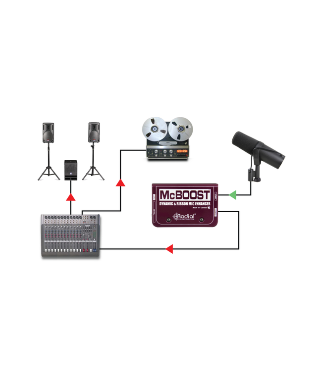 Radial Engineering McBoost Dynamic & Ribbon Microphone Enhancer