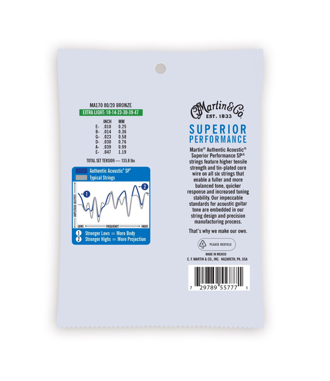 Martin Authentic 80/20 Bronze Acoustic Guitar Strings - 10-47 Extra Light