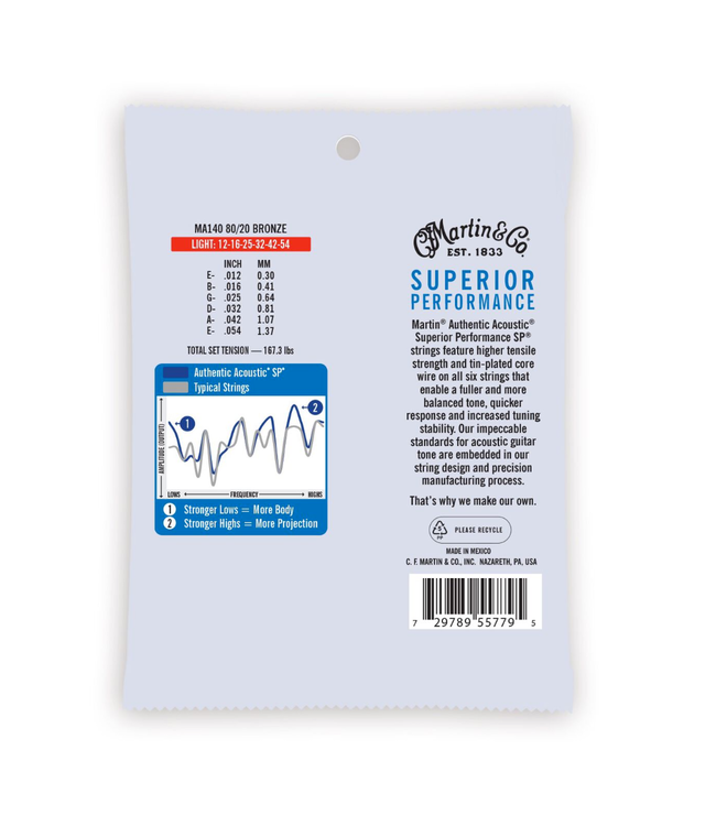 Martin Authentic 80/20 Bronze Acoustic Guitar Strings - 12-54 Light