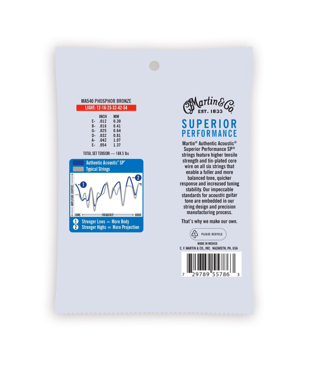Martin Authentic Phosphor Bronze Acoustic Guitar Strings - 12-54 Light
