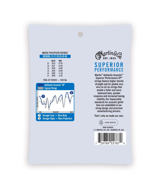 Martin Authentic Phosphor Bronze Acoustic Guitar Strings - 13-56 Medium