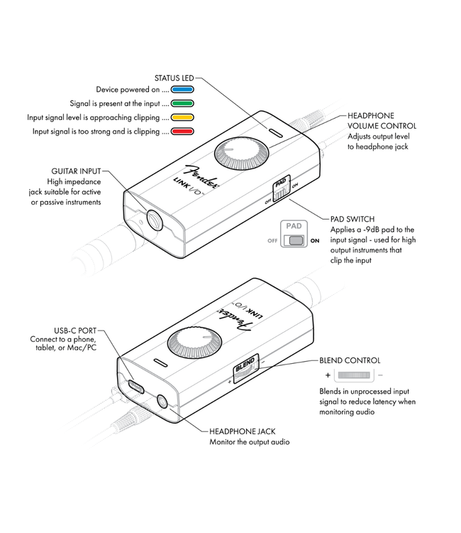 Fender Link I/O USB Guitar Audio Interface