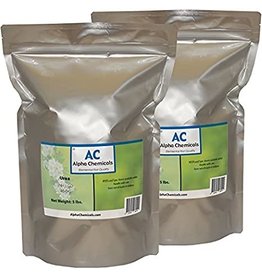 Alpha Chemicals Urea