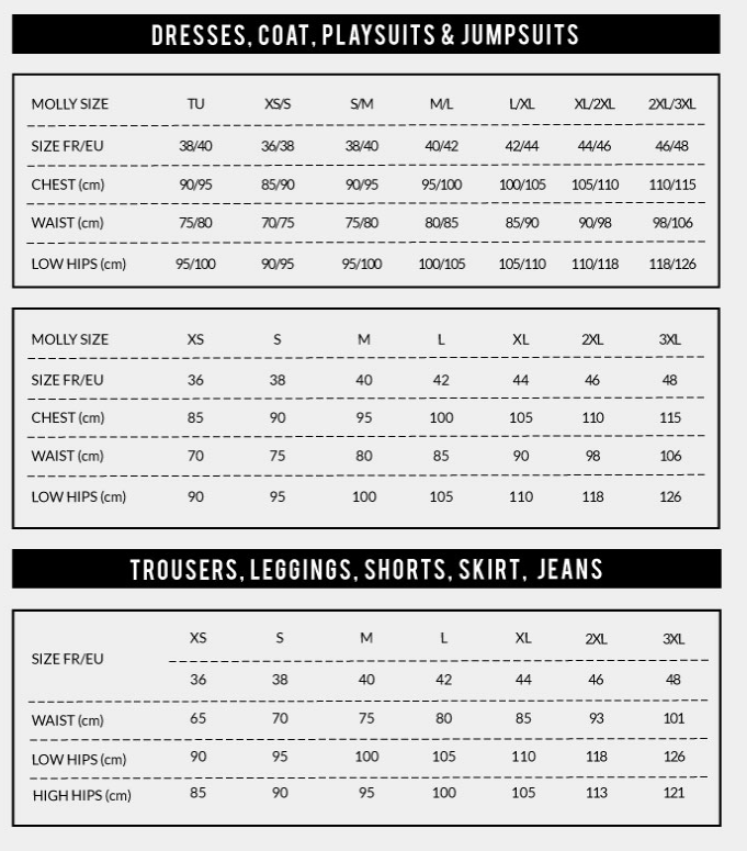 Guide des tailles - Minabulle