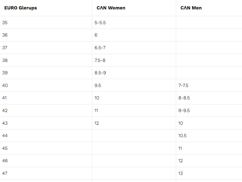 SIZING GUIDE  WOMENS • – derbecca