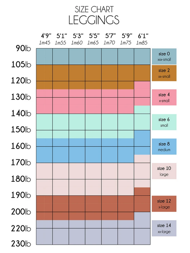 Size Guide - size charts for clothing at Cecil & Lou