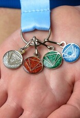 GROUP PLACEMENT CHARM