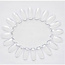 Display Wheel Clear