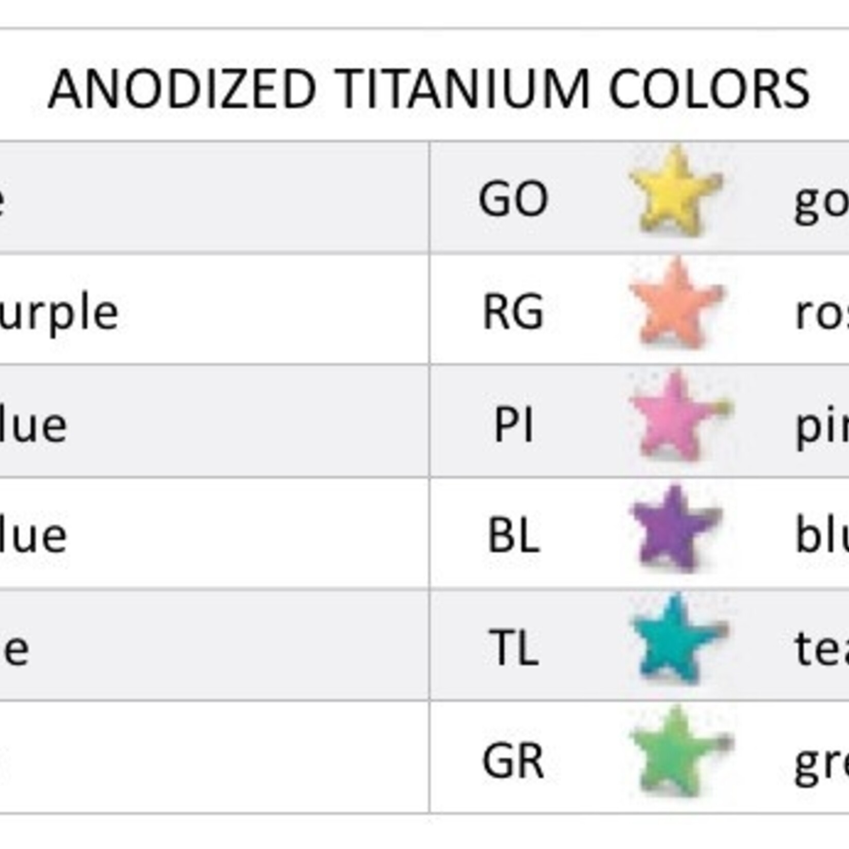 2.5mm XPR Threadless End