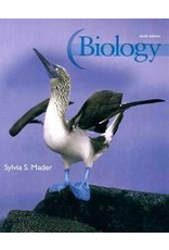 Biology