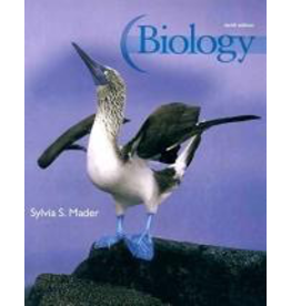 Biology