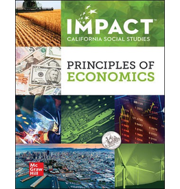 Impact CA - Principles of Economics