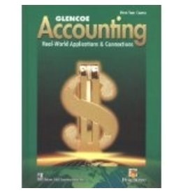 Glencoe Accounting: Real-World Applications & Connections