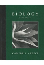 Biology