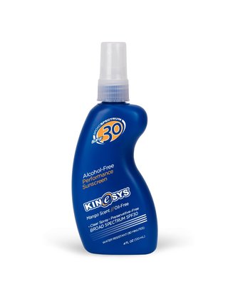 Skincare