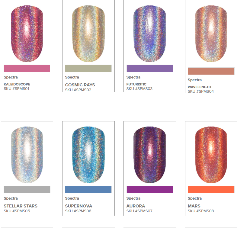 Le Chat Spectra Large Sunshine Nail Supply