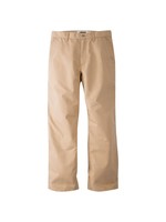 Mountain Khakis Poplin Pant Slim Fit