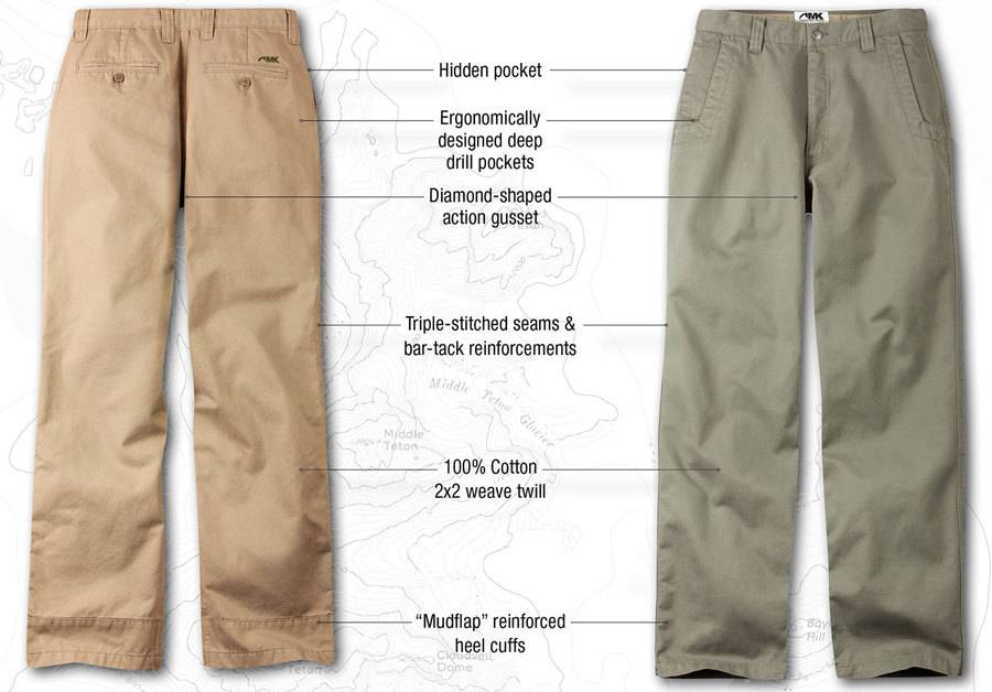 mountain khakis teton twill pants