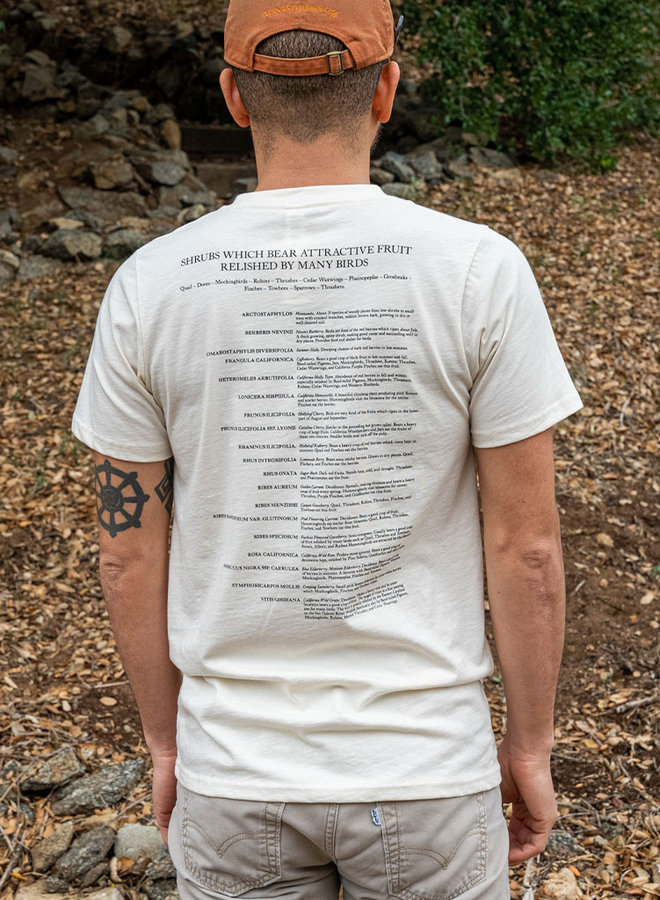 Bird Habitat (Straight Fit)