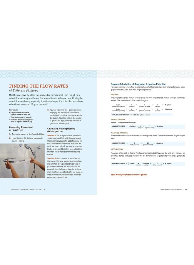 Greywater Green Landscape