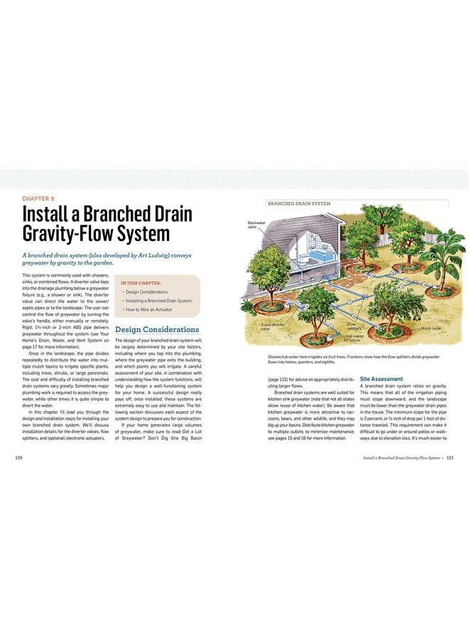 Greywater Green Landscape