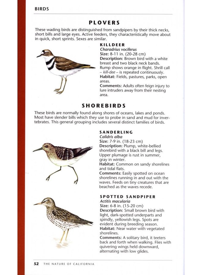 The Nature of California: An Introduction to Familiar Plants, Animals and Outstanding Natural Attractions