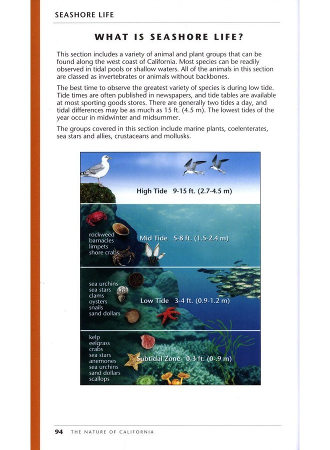 The Nature of California: An Introduction to Familiar Plants, Animals and Outstanding Natural Attractions