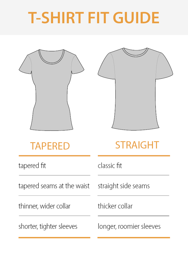 Matilija (Straight Fit)