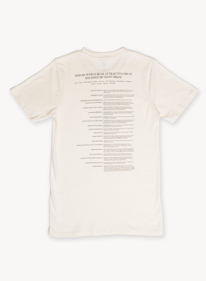 Bird Habitat (Straight Fit)