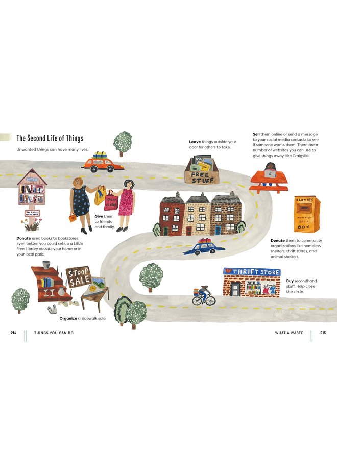 Things You Can Do: How to Fight Climate Change and Reduce Waste