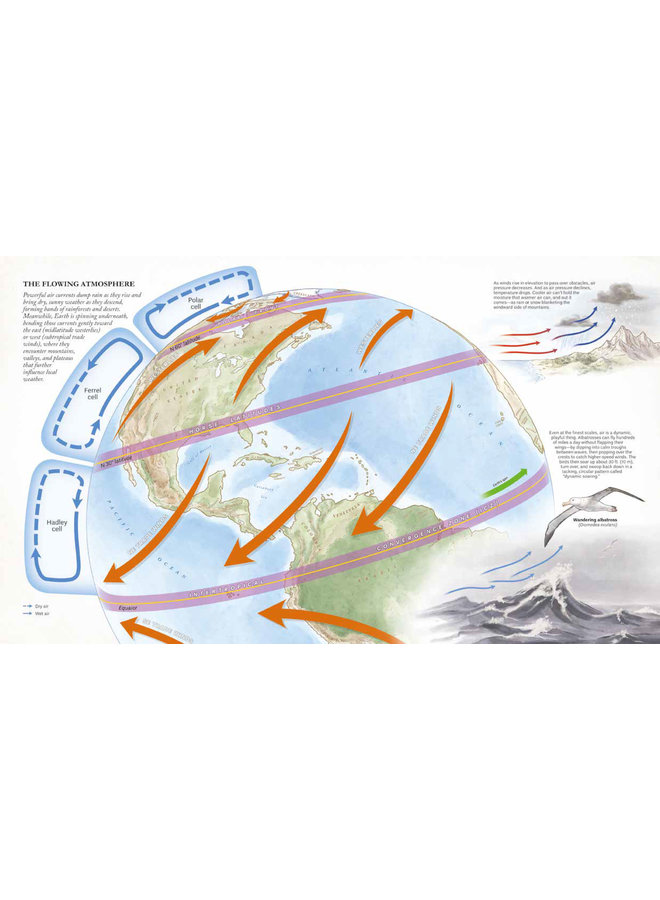 The Atlas of a Changing Climate