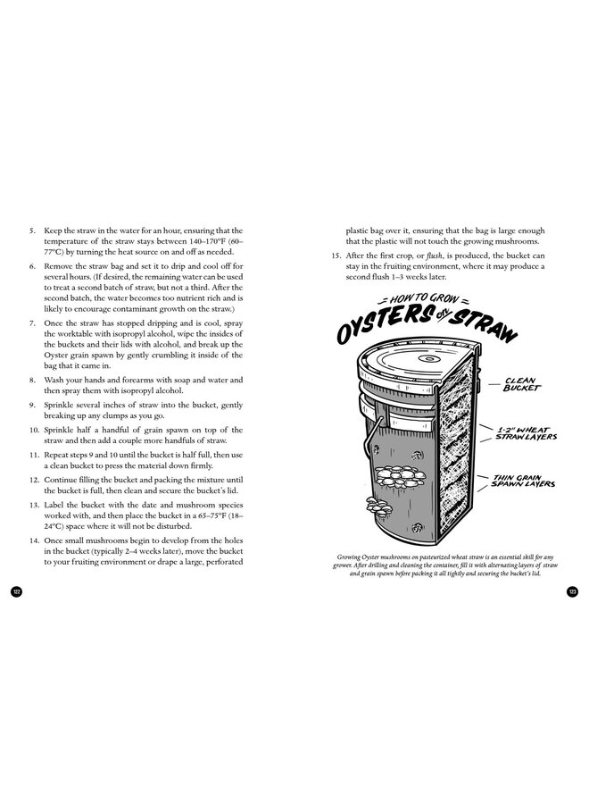 The Mycocultural Revolution: Transforming Our World with Mushrooms, Lichens, and Other Fungi