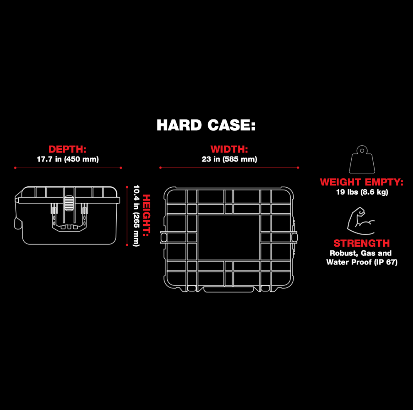 RONIN Hard Case, fully waterproof and designed to Protect your Equipment