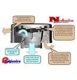 Enginaire Glass Filled Composite Precleaners