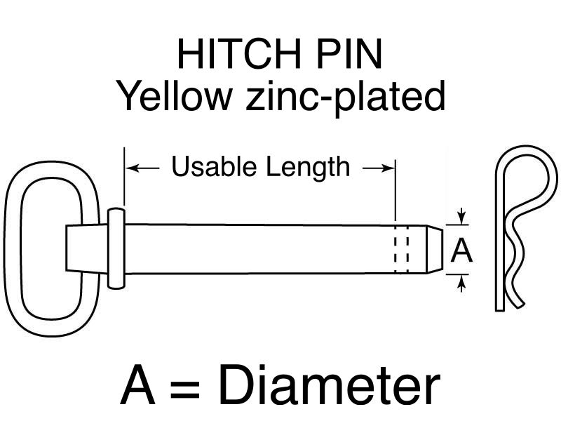Buyers HITCH PIN Yellow zinc-plated 3/4" x 4+1/4"