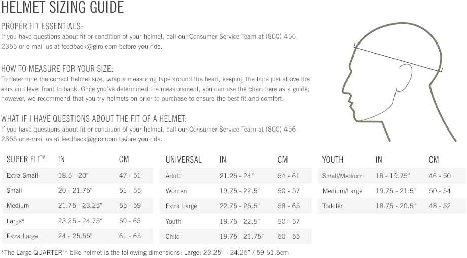Giro Kids Helmet Size Chart