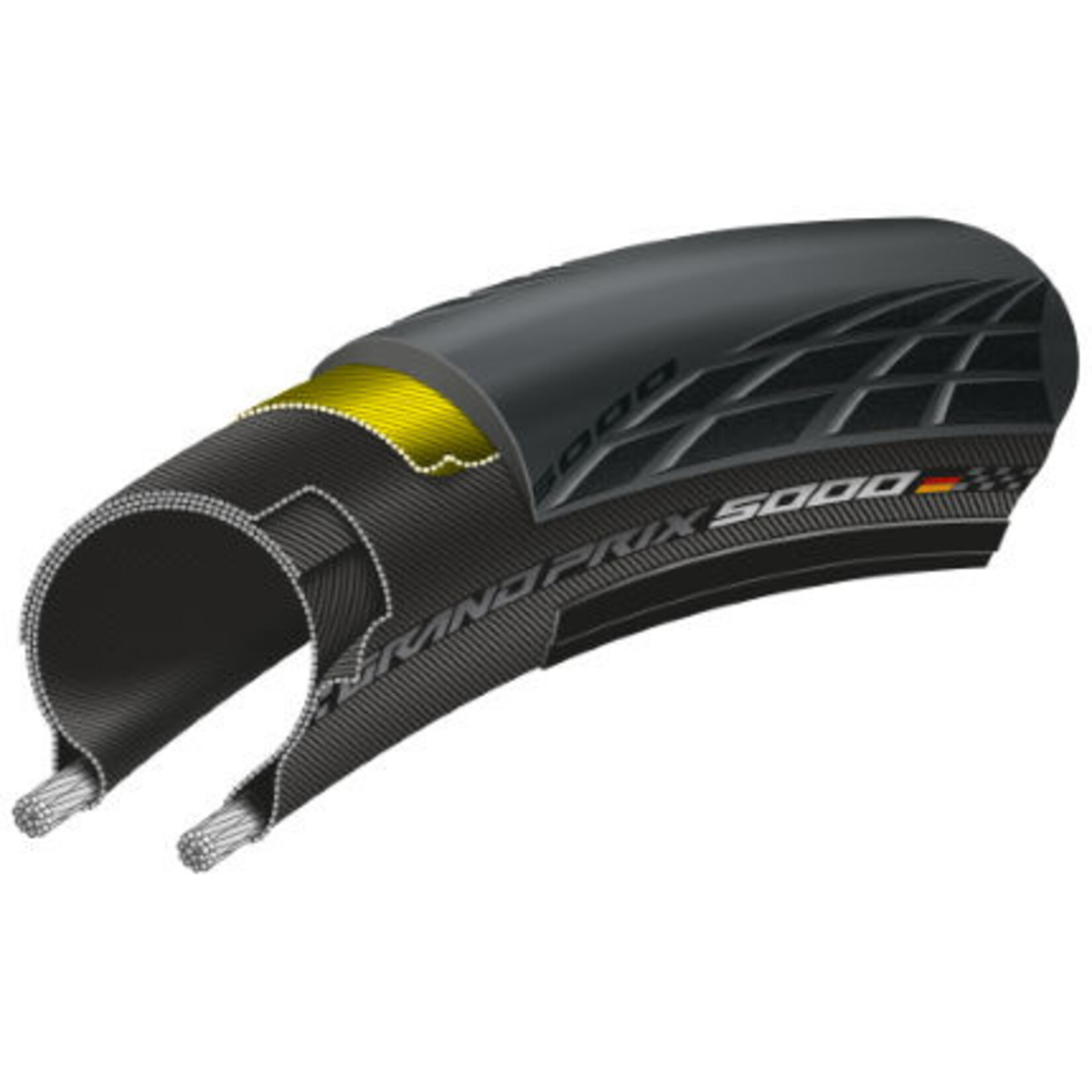 Continental Grand Prix 5000 Clincher Tyre