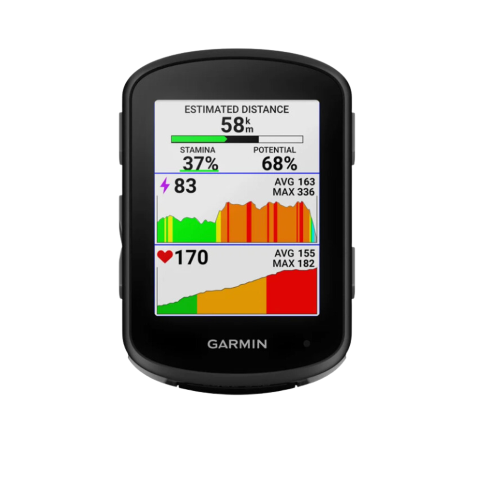 Garmin Garmin Edge 840 Bundle GPS Bike Computer