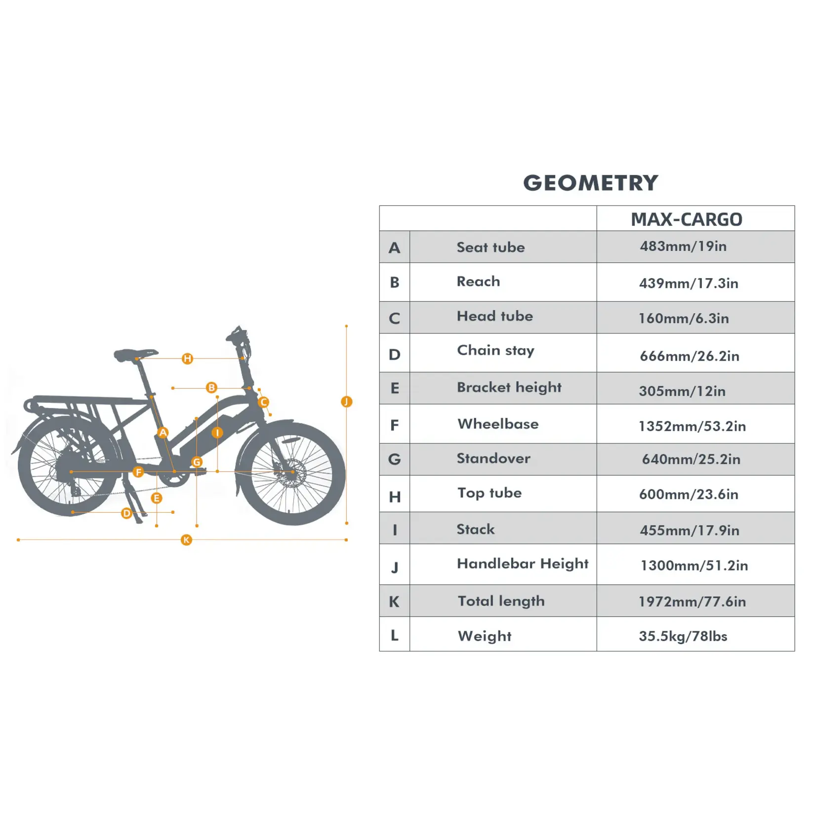 EUNORAU EUNORAU Max-Cargo Electric Green 14Ah Battery